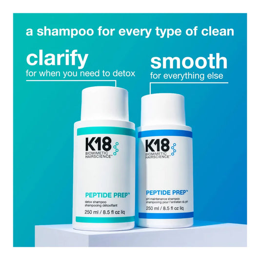 K18 Peptide Prep Detox Shampoo 250ml